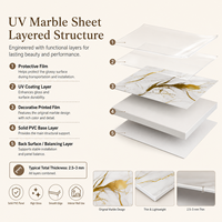 Panneau mural en PVC brillant MORLENX en or blanc artistique, effet marbre UV, pour décoration murale de luxe