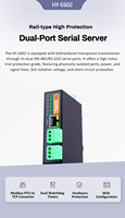 Convertidor de Serie Dual a Ethernet RS485 RS232 Compatible con MQTT Modbus RTU Modbus TCP Industrial IoT HUAIOT E602 con 2 Años de Garantía