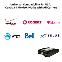 Amplificador de Señal de Teléfono Celular de Ocho Bandas EasyBoost B2 B4 B5 B12 B13 B17 B25 B66 Compatible con Redes 3G 4G 5G GSM, 75dB de Alta Ganancia, FCC