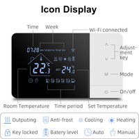 Termostato Inteligente para el Hogar RKHK, Control por Aplicación WiFi Tuya, Termostato de Habitación para Calefacción por Suelo Radiante, Caldera de Gas, Apartamento