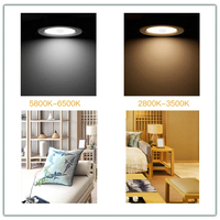 Spot LED encastré avec détecteur de mouvement PIR 5W 10W 15W 20W, éclairage LED intelligent pour la maison, AC85-265V, spot encastré au plafond pour salon