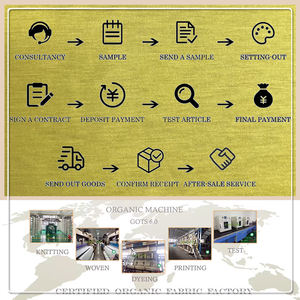 Tissu jersey doux et rafraîchissant certifié OEKO, confortable, 50% Lyocell, 35% coton biologique, 15% Cupro, pour vêtements de mode - Product Image 5