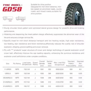Truck 315/80R22.5 Tires All Steel Radial Heavy Duty 315/80R22.5 Tyre With High Wear Resistance And Premium Quality For Trucks - Product Image 4