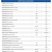 Motor Hueco EC-A10020-P2-24H 80Nm con Engranaje Planetario y Codificador para Robot Humanoide, Exoesqueleto, Robot Móvil Autónomo, Brazo Robótico
