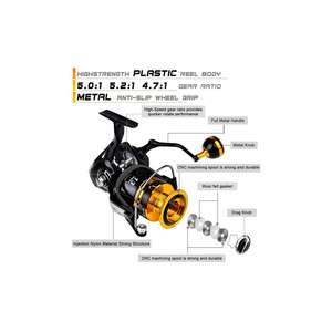 Accesorios de pesca accesorios para pescar cañas de pescar Jigging <span class=keywords><strong>Okuma</strong></span> gran juego agua salada hielo carpa mosca agua salada pesca Jigs - Product Image 2