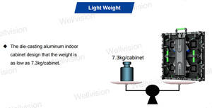 ビッグレンタルムービー主導屋外P2.64kスクリーンコンプリートシステムチャーチコンサートイベントモジュラーパネル対応シネマディスプレイ - Product Image 5