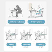 Ensemble Chaise et Bureau d'Étude pour Enfants Réglable en Hauteur (90 cm) avec Étagère à Trois Niveaux pour Salle de Tutorat à Domicile - Fournisseur Direct Usine