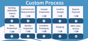 Baoren semi-circulaire Portable PU cuir boîtes à bijoux mallette de rangement princesse manipulé Mini boucles d'oreilles colliers anneaux boîte en gros - Product Image 6