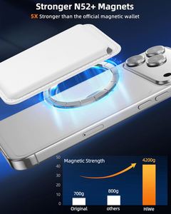 High Quality Wholesale Custom Logo PU Leather Magsafe Magnetic <b>Card</b> <b>Holder</b> <b>Wallet</b> Phone <b>for</b> Travel and Automotive Industries - Product Image 2
