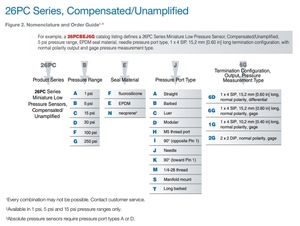 26pcbfa6g HONEYWELL điện tử cảm biến áp suất Components-26PC đầu dò trong kho - Product Image 5