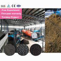 WINWORK Biogas Afvalwater Organische Meststof Productielijn Digestaat Vezelontwateringsapparatuur Fabriek Leverancier