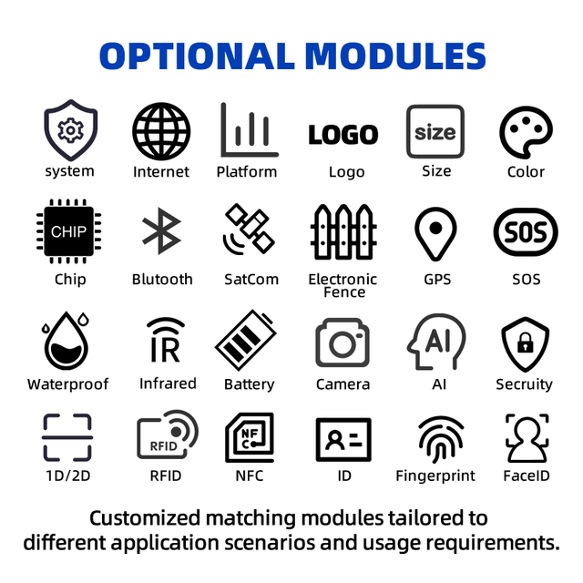 BinQi Software Customization System GPS/SOS/VIP Function Customization for 4G POC Radio