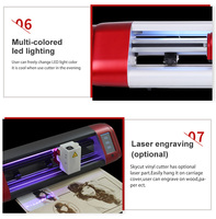Cortadora de Vinilo Automática C24 de 720 mm, Ancho Máximo de Corte de 610 mm, Plotter de Impresión y Corte con Cámara, WiFi Opcional y Soporte de Piso