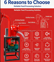 Nouvelle Machine Agricole Essentielle pour la Production Domestique de Condiments, Équipement Essentiel 220V - Broyeur de Grains Auto-amorçant à Haute Productivité