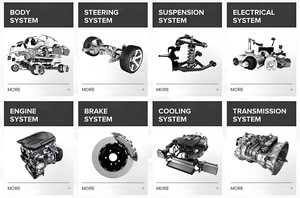Ricambi Auto Completi per Changan CS15 CS35 CS55 PLUS CS75 CS85 CS95 UNI-K UNI-T UNI-V UNI-Z EADO Raeton - Product Image 6