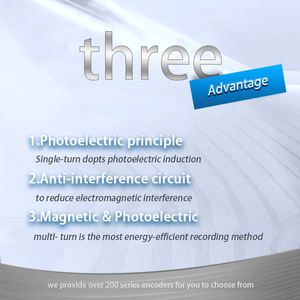HENGXIANG K52 Codificador incremental de repuesto <span class=keywords><strong>HTL</strong></span> Cable radial de 14mm con eje ciego 1,5 m Número de pieza 518335-03 4096pp <span class=keywords><strong>9</strong></span>-30V RHI - Product Image 5