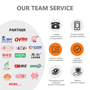 <span class=keywords><strong>Masque</strong></span> <span class=keywords><strong>de</strong></span> soudage intégral <span class=keywords><strong>de</strong></span> type split, vente en gros, <span class=keywords><strong>masque</strong></span> <span class=keywords><strong>de</strong></span> soudage intégral Harley à ajustement automatique <span class=keywords><strong>de</strong></span> la luminosité avec conception détachable - Product Image 6