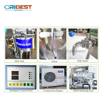 Pasteurisateur de lait industriel largement utilisé / Machine de pasteurisation de lait de 1000 litres