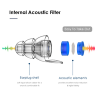 Meilleurs bouchons d'oreilles haute fidélité pour concerts, en silicone souple, anti-bruit, pour festivals de musique, qualité supérieure pour moto, fête, sommeil