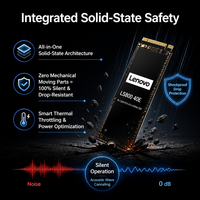 SSD NVMe Lenovo LS800 40E M.2 2280 PCIe 4.0 d'origine, 256 Go, 512 Go, 1 To, 2 To, 5300 Mo/s, pour PC de développement logiciel
