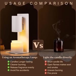 LANJO Minimalist Metal Candle Warmer Lamp Lantern for Top-Down Candle Melting with 2 Bulbs and <b>timer</b> switch - Product Image 5
