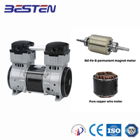 Haute qualité 15L 20L générateur d'oxygène médical sans huile compresseur d'air à Piston 200lpm 2bar pompe à Compression 12V moteur AC220V 380V
