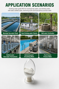 Poliacrilamida Catiónica de Alta Pureza CPAM <span class=keywords><strong>PAM</strong></span> para Deshidratación de Lodos y Purificación de Aguas Residuales - Product Image 2