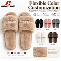 Pantoufles en peluche personnalisées OEM ODM avec broderie de logo, pantoufles douces et fourrées, semelle en PVC, pantoufles d'intérieur confortables unisexes