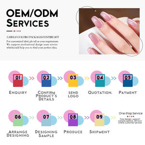 Chaory individuelles Logo Nagelsalon UV-Gel-Polier 5D rotes Katzenauge 9 Farben 15 ml Glasperlen Katzenauge-Gel - Product Image 6