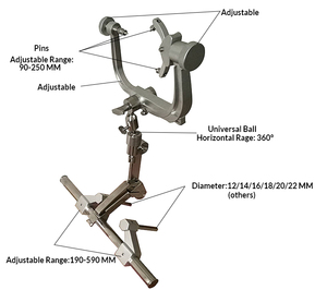 Dụng Cụ Phẫu Thuật Kẹp Đầu Lâu Ba Đầu/Kẹp Đầu Lâu Ba Điểm Phẫu Thuật Thần Kinh Cao Cấp Thiết Bị Phòng Phẫu Thuật - Product Image 5