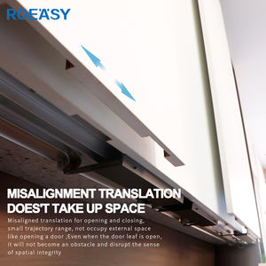 ROEASY Système <span class=keywords><strong>de</strong></span> portes coulissantes motorisées à double panneau avec moteur complet pour armoires <span class=keywords><strong>de</strong></span> télévision et armoires - Product Image 6