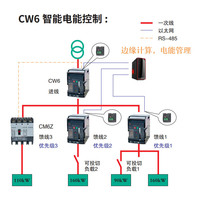 Disjoncteur universel intelligent Changshu série CW6, capacité de coupure 1600A 66kA, tension nominale AC/DC 50/60Hz, numérique