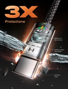 Lisen USB C TO USB C สายเคเบิ้ล60W ชาร์จเร็ว5แพ็คสำหรับ iPad Pro Air <span class=keywords><strong>iPhone</strong></span> 17 16 <span class=keywords><strong>15</strong></span> Samsung S25 S24ชนิด C ชุดข้อมูลที่ชาร์จ - Product Image 4
