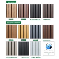 Panneau mural composite bois-plastique moderne, imperméable et anti-moisissure, motif Grande Muraille, pour extérieur d'hôtel, garde-corps et salle de sport domestique