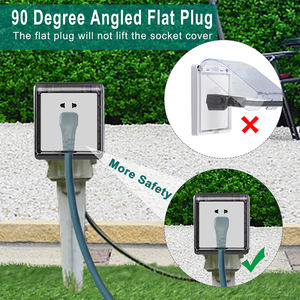 KUNCAN Intérieur Extérieur Noir 1625W SJTW 16AWG Rallonge d'alimentation extérieure 90 Degrés NEMA 5-15P à NEMA 5-15R - Product Image 6