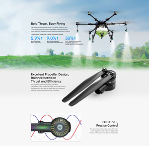 Système de Propulsion SIYI E6 Moteur Brushless FOC ESC Combo Hélice pour Pièces d'Avions RC VTOL à Charge Lourde - Product Image 5