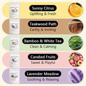 Cera para Mascotas 100% Segura y Sin Colorantes, Mezcla de Cera de Soja y Cera de Abejas No Tóxica para Eliminar Olores de Mascotas, Aromas Relajantes - Product Image 5