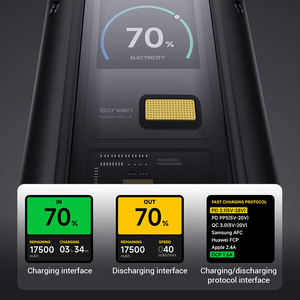 Batterie externe haute puissance Mi 212W 25000mAh, chargeur portable grande capacité pour téléphone et ordinateur portable P03MI - Product Image 6