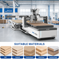 Solución de Producción Directa de Fábrica: Máquina CNC Router para Madera con Mesa de Carga Automática, para Anidamiento, Perforación y Corte