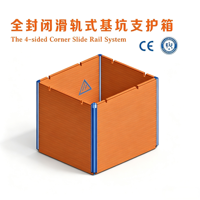 Boîte de soutènement réutilisable en acier Jiangsu Litewei pour travaux souterrains – Nouvelle boîte de soutènement pour fossés d'excavation