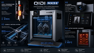 Imprimante 3D Qidi Max4, volume d'impression 390*390*340 mm, vitesse élevée 800 mm/s, température de la tête d'impression 370°C - Product Image 3