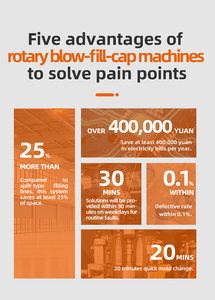 Faygo Union CE chứng nhận dòng nước giải khát có ga tự động, thiết kế hiệu quả 3 trong 1, tiêu chuẩn sạch GMP cho Soda & Cola - Product Image 4