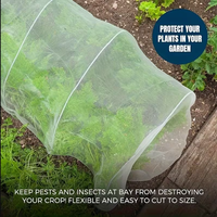 HDPE insectenwerend net met UV-bestendigheid voor bescherming van landbouwkassen
