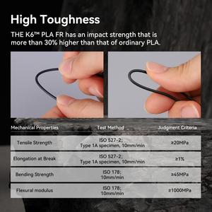 Filament <span class=keywords><strong>PLA</strong></span> <span class=keywords><strong>Kexcelled</strong></span> haute température UL94 V0 1,75 mm noir <span class=keywords><strong>PLA</strong></span> pour l'impression 3D de diverses pièces électriques - Product Image 5