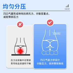 Coussin de siège gonflable carré Yankee Med en tissu PVC, souple et réglable, pour soulager les plaies de pression chez les personnes âgées - Product Image 5