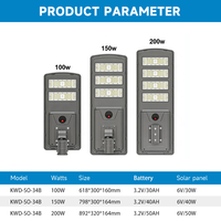 Meilleur prix Projet Utilisation Extérieur En Aluminium Lampadaire 100W 150W 200W Jardin Intégré Led Solaire Réverbère