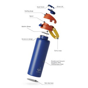 NOUVEAU Bouteille d'eau isolée 40oz Termos sous vide Autres verres - Product Image 4