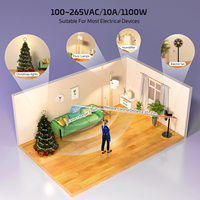 {"defaultLocale":null,"langAndValueMap":{"de_DE":{"autoTranslate":true,"value":"Kabelloser Smart-Stecker mit PIR-Bewegungssensor, Einfach Einzusteckender Schalter zur Energieeinsparung bei Beleuchtung & Haushaltsgeräten, 10A","translateEngineVersion":"AE_TRANS"}}}