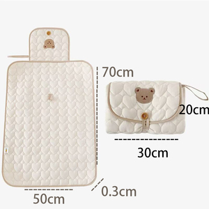 Tapis <span class=keywords><strong>à</strong></span> <span class=keywords><strong>langer</strong></span> portable pour bébé, imperméable, pliable, <span class=keywords><strong>sac</strong></span> <span class=keywords><strong>à</strong></span> <span class=keywords><strong>langer</strong></span> multifonctionnel, adorable dessin animé, station <span class=keywords><strong>à</strong></span> <span class=keywords><strong>langer</strong></span>, organisateur de crèche - Product Image 6