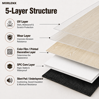 Plancher en vinyle SPC MORLENX Nordic Light Oak, anti-rayures, imperméable, système de clic, noyau rigide, pour bureau, cuisine, hôpital